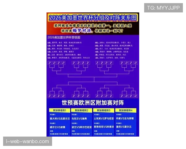 世界杯小组赛焦点战晋级概率最新预测