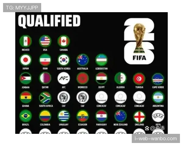 2026世界杯东道主分组规则是什么