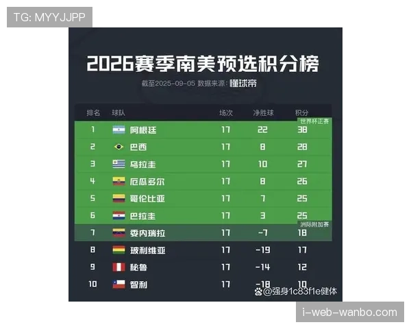 世界杯小组赛焦点战比赛结果会影响什么