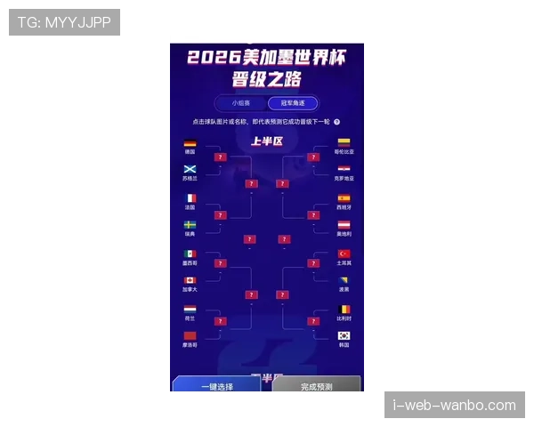 日本队2026世界杯出线形势分析：小组对手、赛程难度与晋级前景