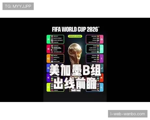 世界杯B组加拿大VS瑞士胜负预测