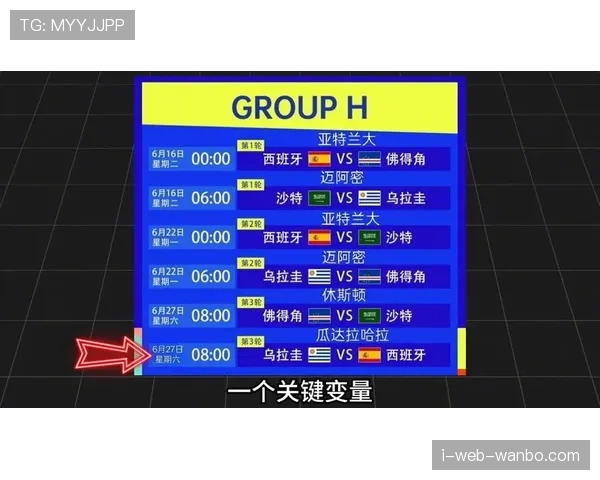 沙特H组出线概率最新预测