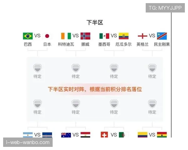 德国世界杯32强赛程回顾:首轮时间与地点整理 德国世界杯32强赛程回顾:首轮时间与地点整理
